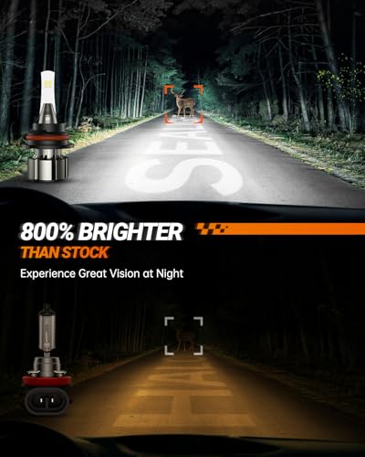 9004 Bulbs 36000LM Brighter (2 Count)