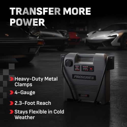 Car Battery Jump Starter & Portable Power Station