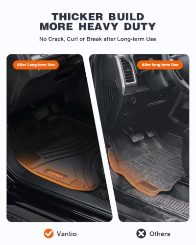 Floor Mats for Honda HRV 2026 2025 2024 2023 & for Acura ADX 2026 2025