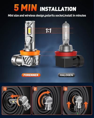 Upgraded H11 Light Bulbs (2 Count)