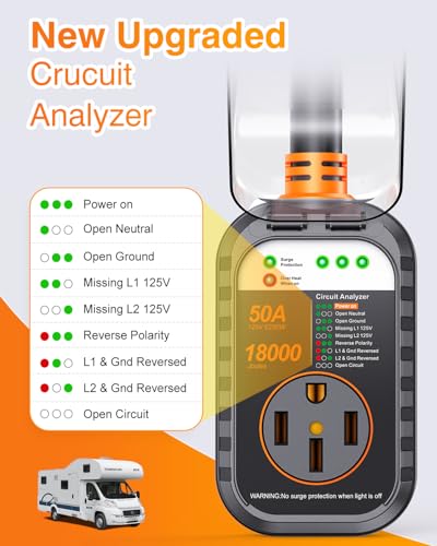 RV Surge Protector 50 Amp