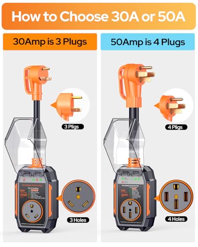 RV Surge Protector 30 Amp