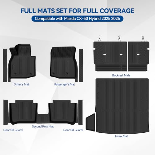 Custom Fit Floor Mats for 2025 2026 Mazda CX