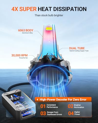 9007 Bulbs 70