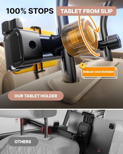 Tablet Holder for Car Headrest