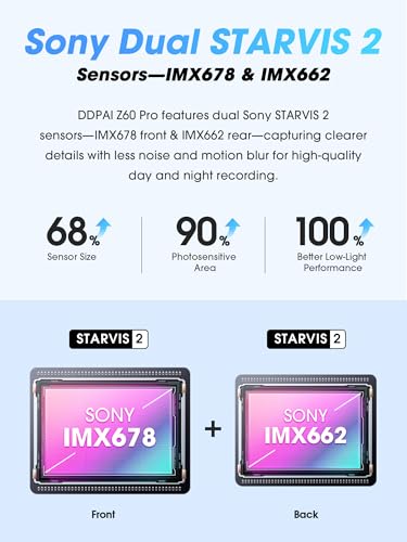 Z60 Pro 4K Dual Dash Cam