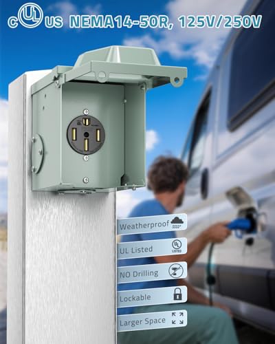 50 Amp RV Outlet Box