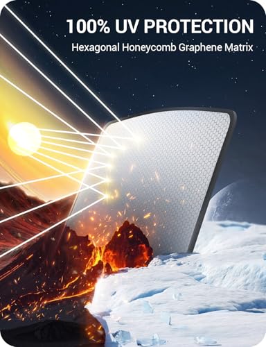Sunshade Roof for 2024