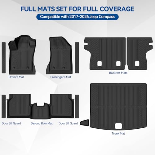 Custom Fit Floor Mats for 2017