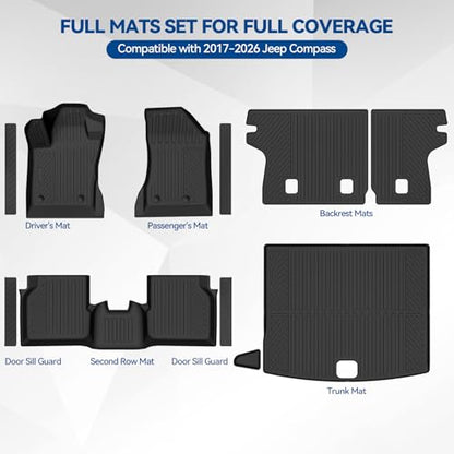 Custom Fit Floor Mats for 2017