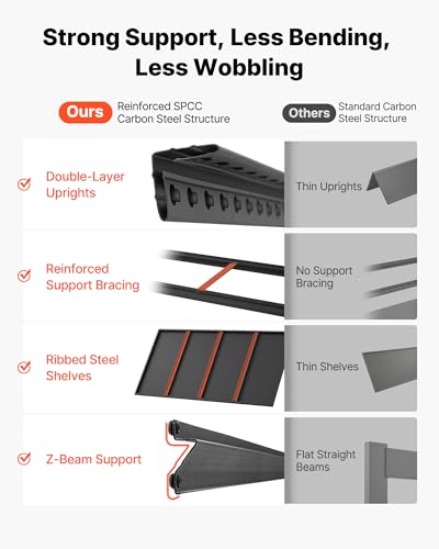 Storage Shelves