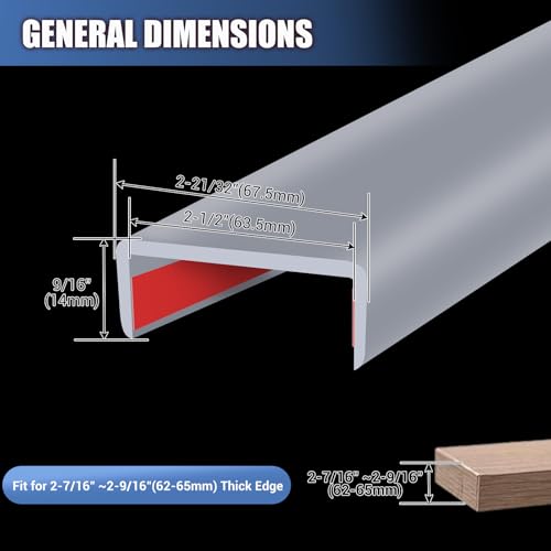 Rubber Edge Trim (20 Foot)
