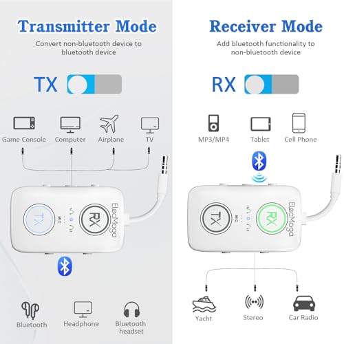 Airplane Bluetooth Adapter for Headphones