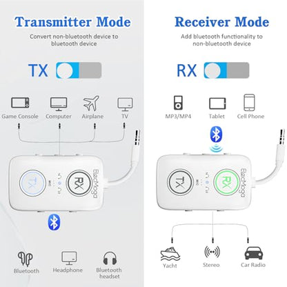 Airplane Bluetooth Adapter for Headphones