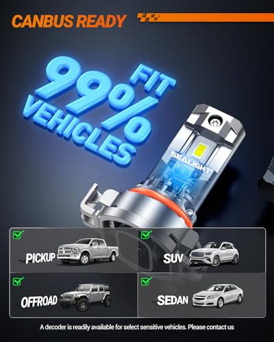2504 LED Fog Light Bulbs