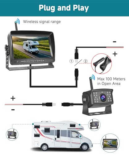 Wireless Backup Camera for RV