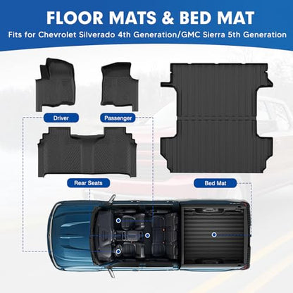 Floor Mats & Bed mat for 2019
