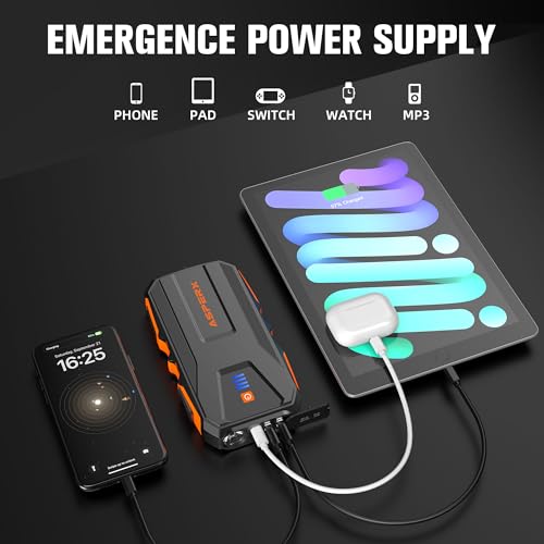 3000A Jump Starter for Car Battery