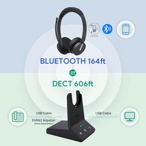 WH64 Mono DECT & Bluetooth Wireless Headset for Phone PC Mobile