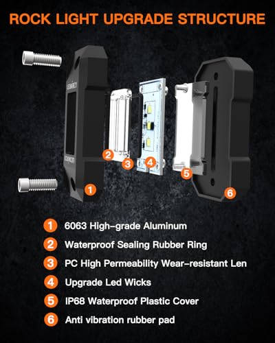 White Rock Lights Kit (12 Count)