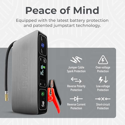 Bolt Air 58830 Portable Car Battery Jump Starter