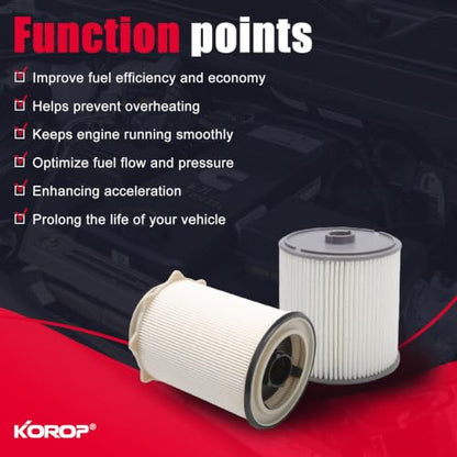 6.7 Cummins Fuel Filter Water Separator Set Fits for 2019 2020 2021 2022 2023 2024 Dodge Ram 2500 3500 4500 5500 6.7L Diesel Turbo Engines