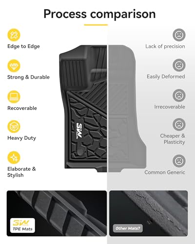 Floor Mats Fit for Ford Ranger SuperCrew 2024