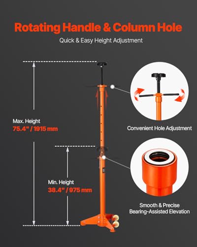 Underhoist Support Stand