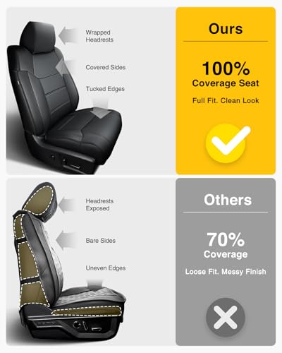 Super Cover for Toyota Tundra Seat Covers 2014