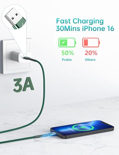 USB to USB C Cable Fast Charging 6FT (2 Count)