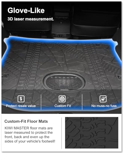 Cargo Mat for 2015