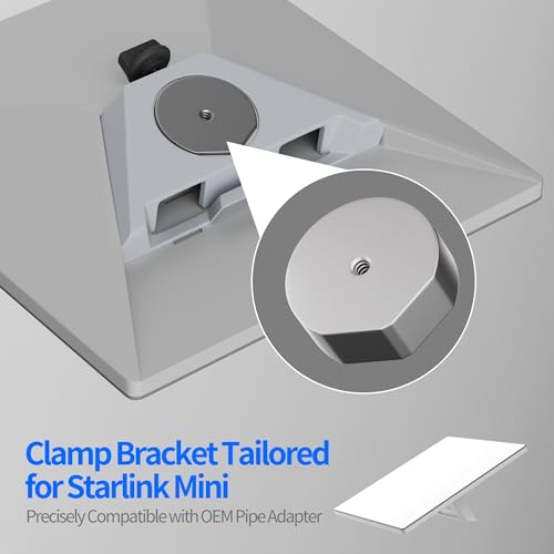2024 Starlink Mini Mount