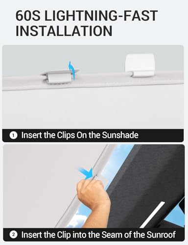 Sunshade Roof for 2026