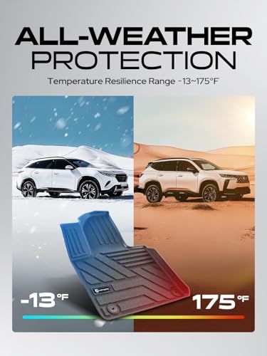 Automotive Floor Mats for Kia Sorento 2021 (3 Count)