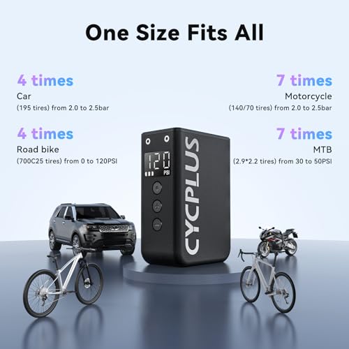 Tiny Tire Inflator E