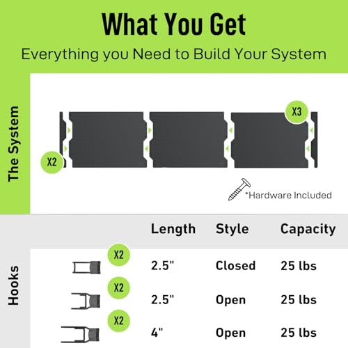 Wall Kit 3 Panels
