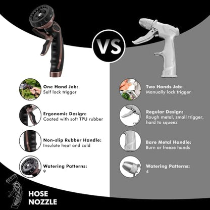 Hose Nozzle with Easy Self