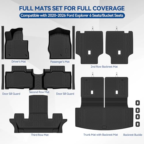 Custom Fit Floor Mats for Ford Explorer