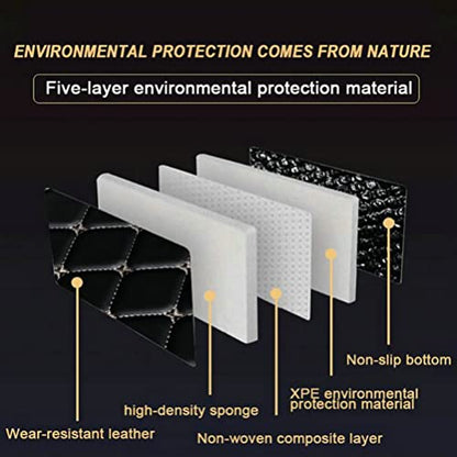 Customization Floor Mats and Cargo Mats are Suitable for 99% of Cars