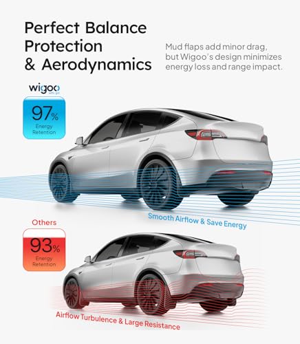 for Tesla Model Y 2020