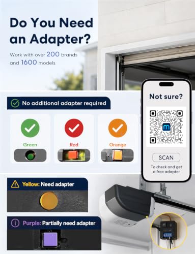 Smart Garage Door Opener Remote with External Antenna