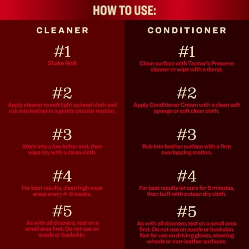 Leather Cleaner & Conditioner Gift Set