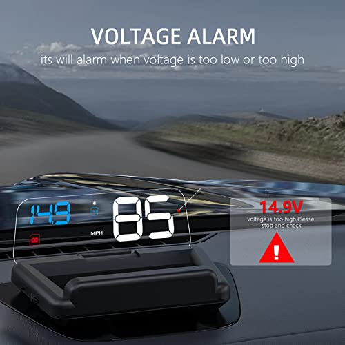 Heads up Display for Cars