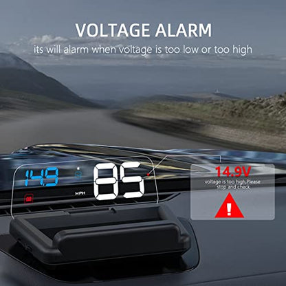 Heads up Display for Cars