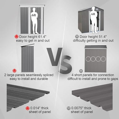 Metal Outdoor Storage Shed 5 x 3 FT Metal Shed with Lockable Door