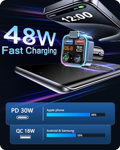 Bluetooth 5.3 FM Transmitter
