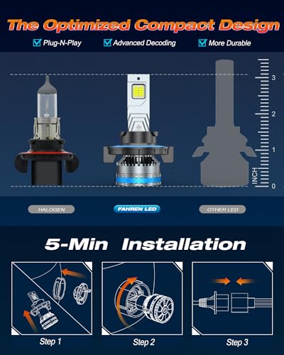 2026 Upgraded 9008 Fog Bulbs (2 Count)