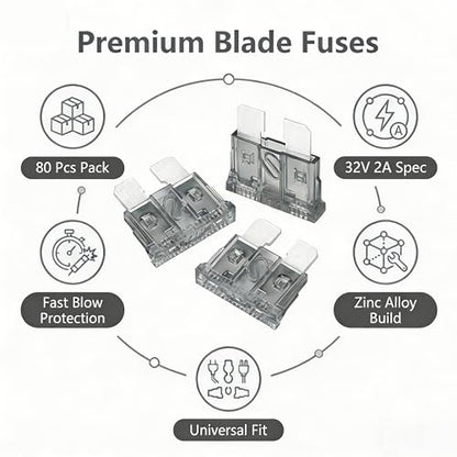 80Pcs) 2 Amp Standard Fuse, 2A Car Blade Fuses for Car/RV/Truck/SUV/Motorcycle/Boat (80 Count)