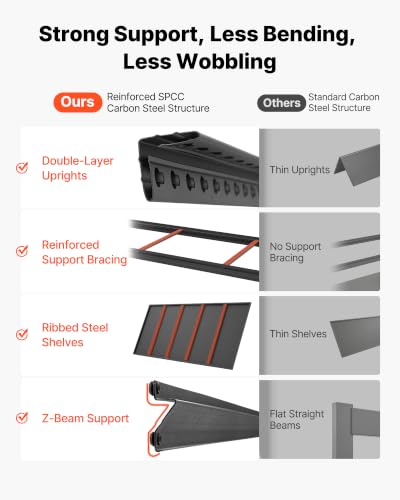 Storage Shelves