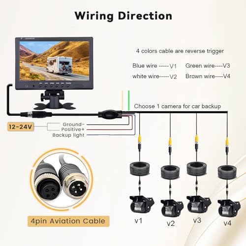 Backup Camera with Monitor Kit